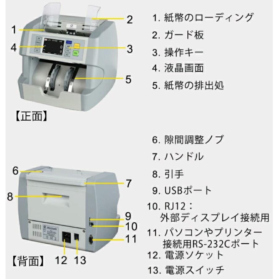 ご使用後一ヶ月返品無料5/28まで) 【2024年度発行新紙幣対応】混合金種