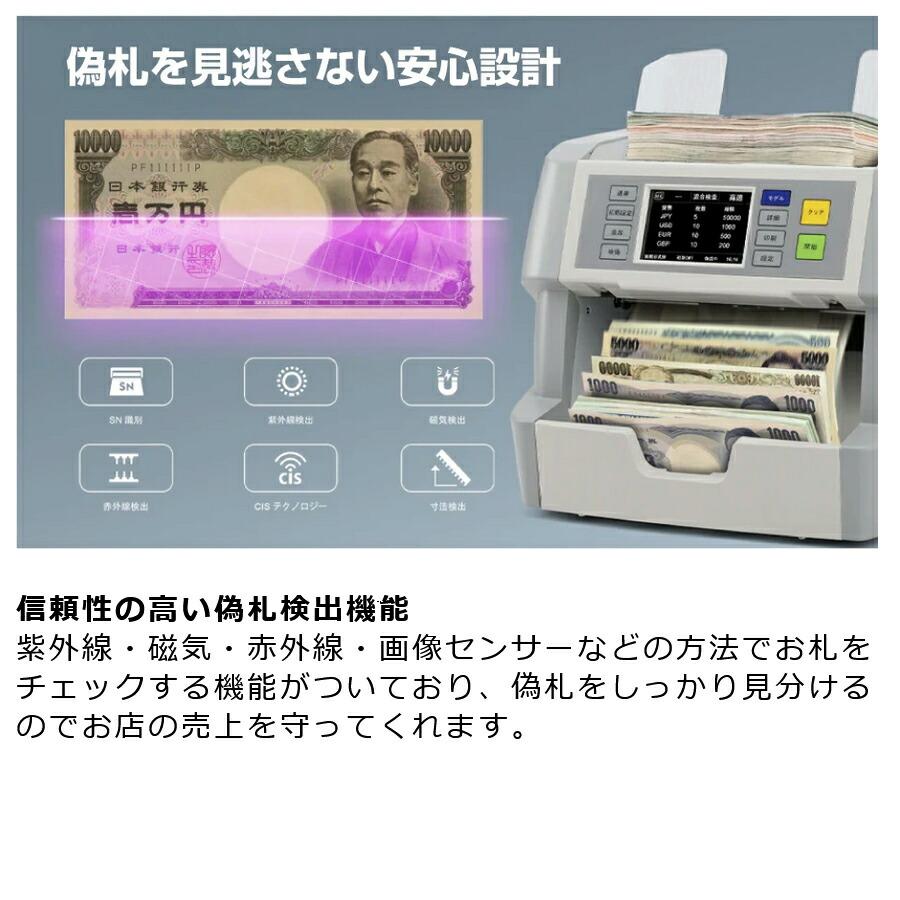 【値下げ中！】RIBAO カウンター　新札対応 ご使用後一ヶ月返品無料5/28まで) 【2024年度発行新紙幣対応】混合金種