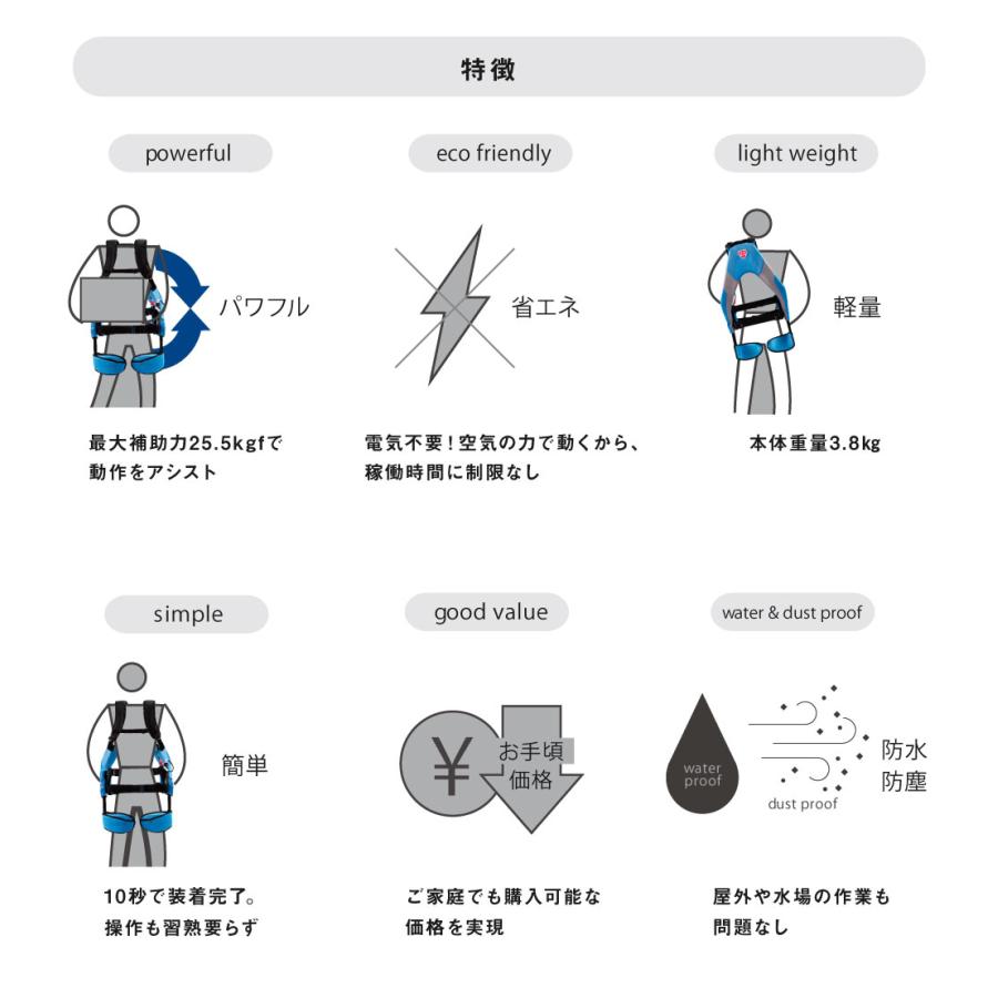 INNOPHYS マッスルスーツ ML MS008-ML-S0-0000-A INNOPHYS イノフィス マッスルスーツEvery ソフトフィット (M-L