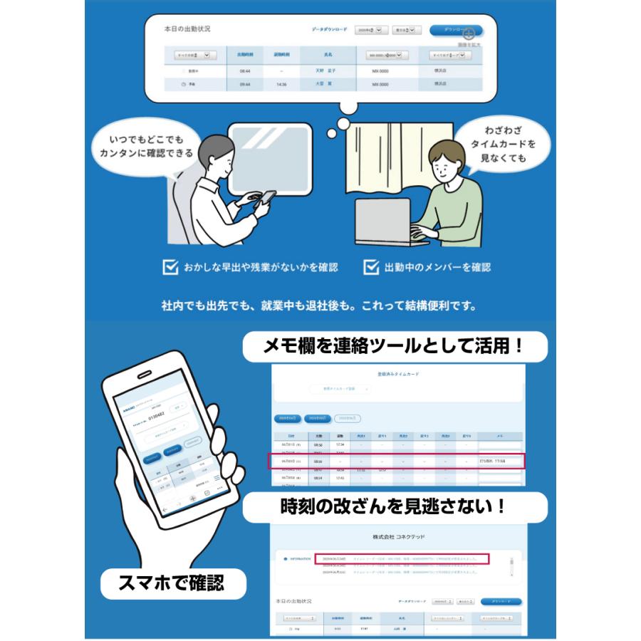 アマノ（AMANO） タイムレコーダー MX-3000 タイムカード100枚サービス