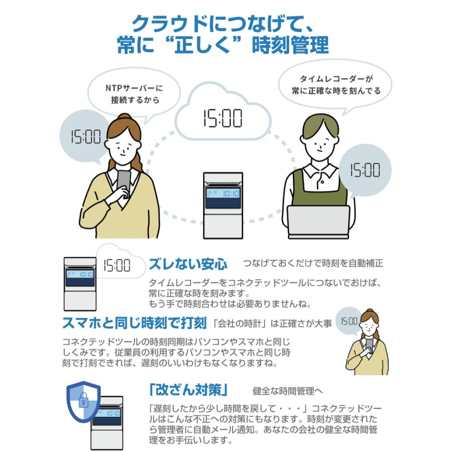 アマノ（AMANO） タイムレコーダー MX-3000 タイムカード100枚サービス