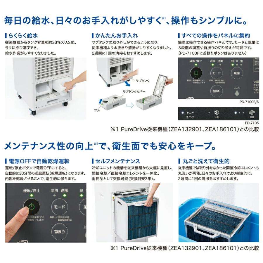 車上渡し】ブラザー 排熱レス＆フロンレス スポットクーラー Pure