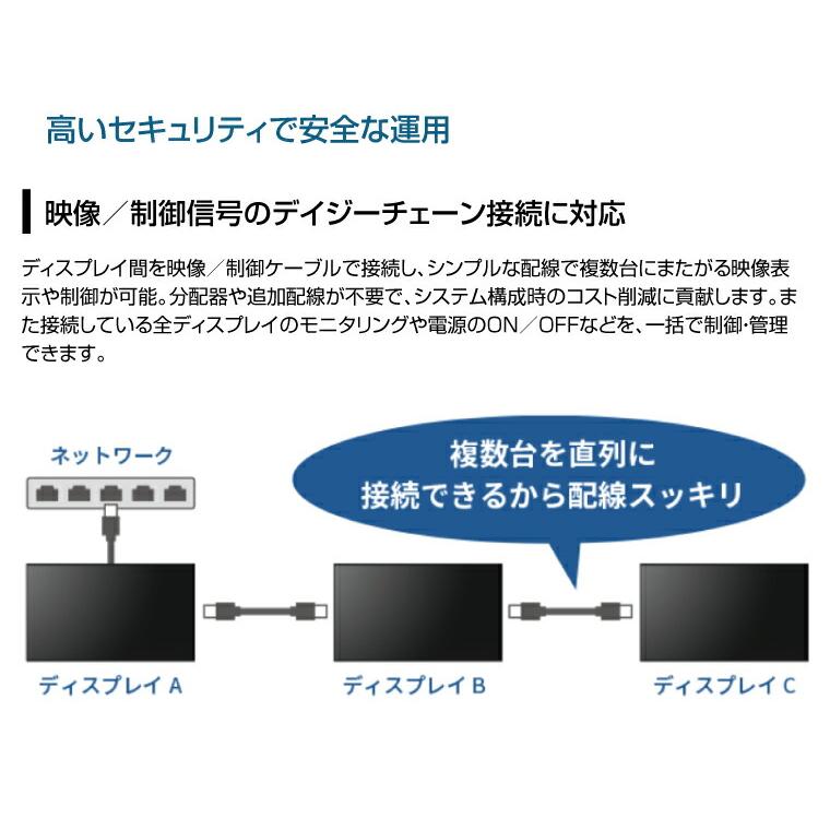 SHARP（シャープ） メーカー在庫有 4K デジタルサイネージ 700cd/m2 75