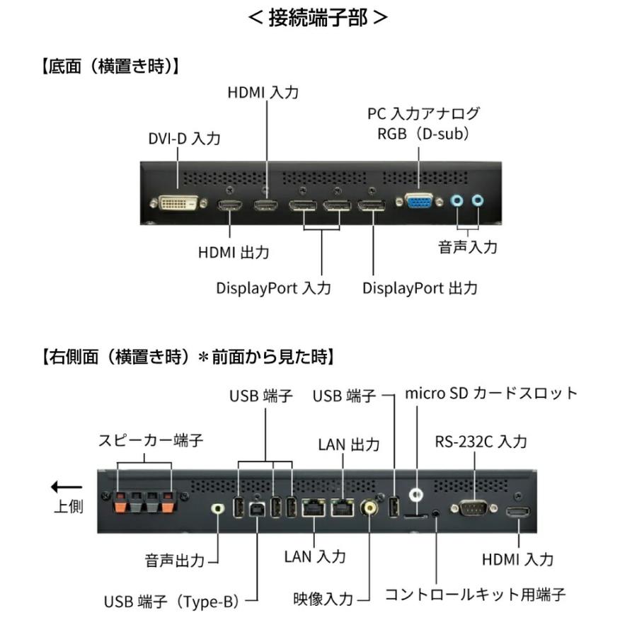 SHARP（シャープ） メーカー在庫有 シャープデジタルサイネージ 本体
