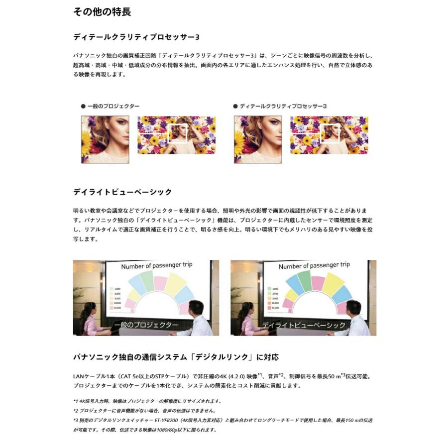 Panasonic（パナソニック） (受注生産品) DLPプロジェクター PT