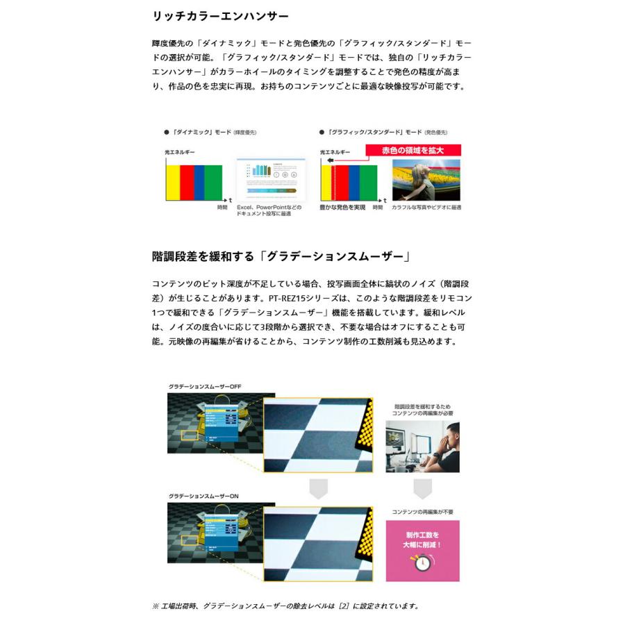 受注生産品) パナソニック DLPプロジェクター (レンズ別売) PT