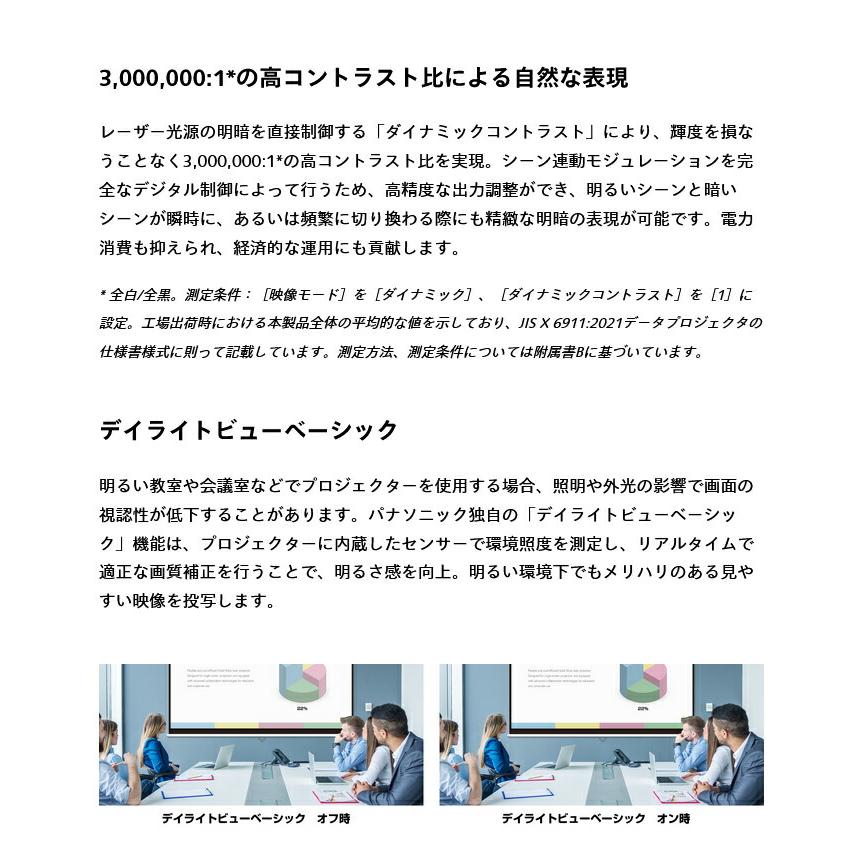 (受注生産品) パナソニック 液晶プロジェクター PT-VMZ61Jの画像