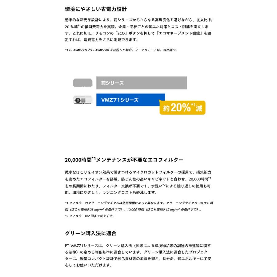 (受注生産品) パナソニック 液晶プロジェクター PT-VMZ61Jの画像