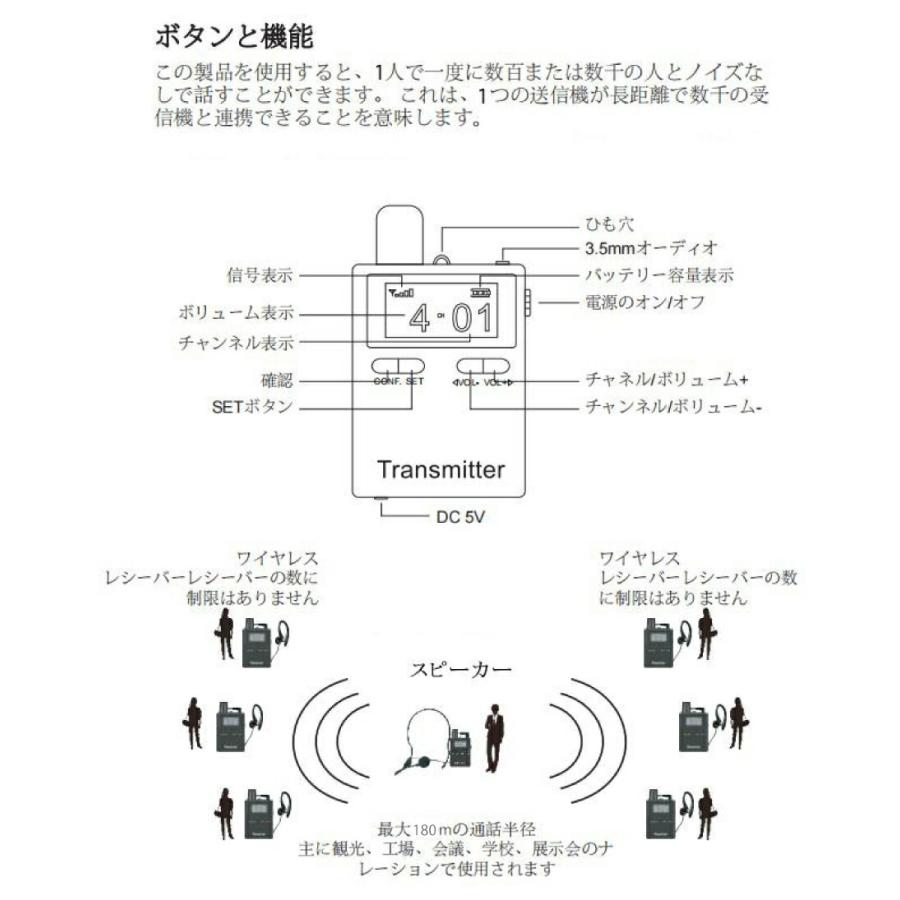 メーカー在庫限り Retekess ツアーガイドシステム TT109 (一方向送信機×1台＆受信機×15台セット＋USB充電ベース付き)