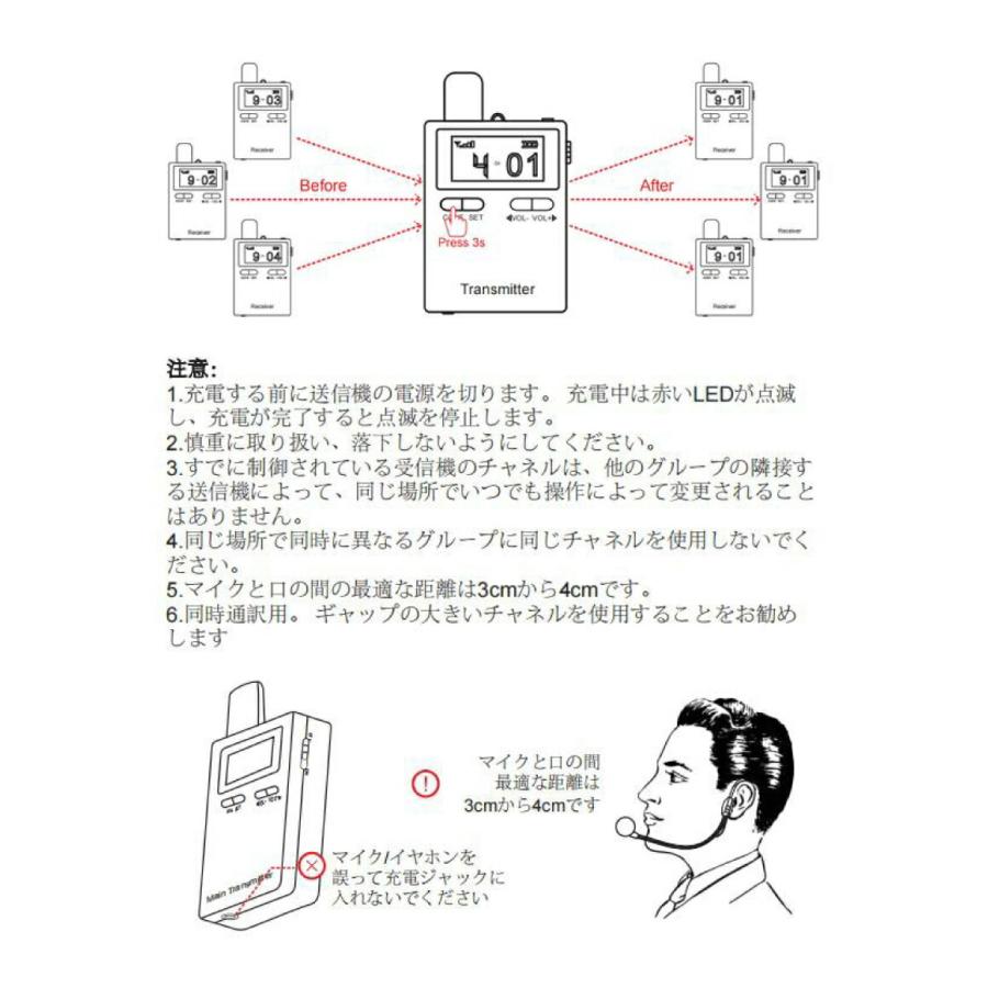 メーカー在庫限り Retekess ツアーガイドシステム TT109 (一方向送信機×1台＆受信機×15台セット＋USB充電ベース付き)