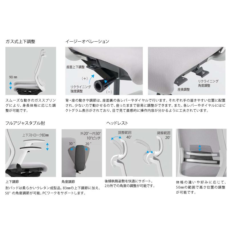 内田洋行/UCHIDA 【品質保証】 オフィスチェア Sellezza/セレッツァ　SA-300ML-WS　肘なし　ランバー付　ミックスドメッシュ4色