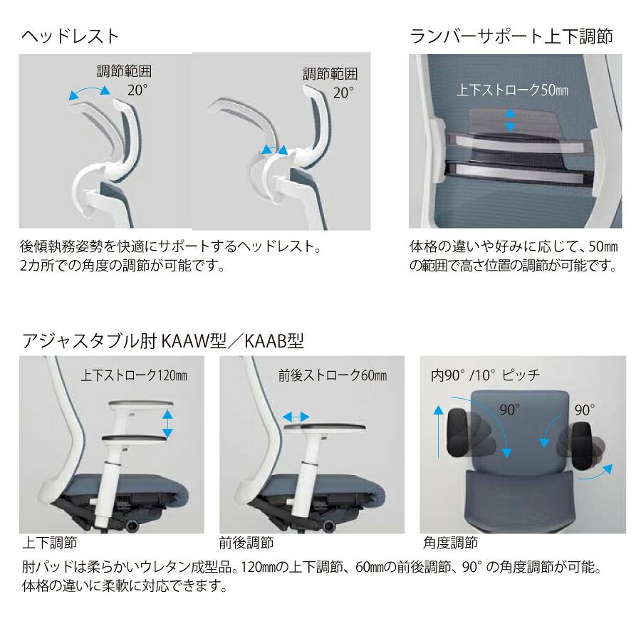 内田洋行/UCHIDA オフィスチェア Sellezza(セレッツァ) ハイバック メッシュバック ブラックフレームxポリッシュ脚・L型肘・ナイロンキャスター SA-710BPLA-PA_6