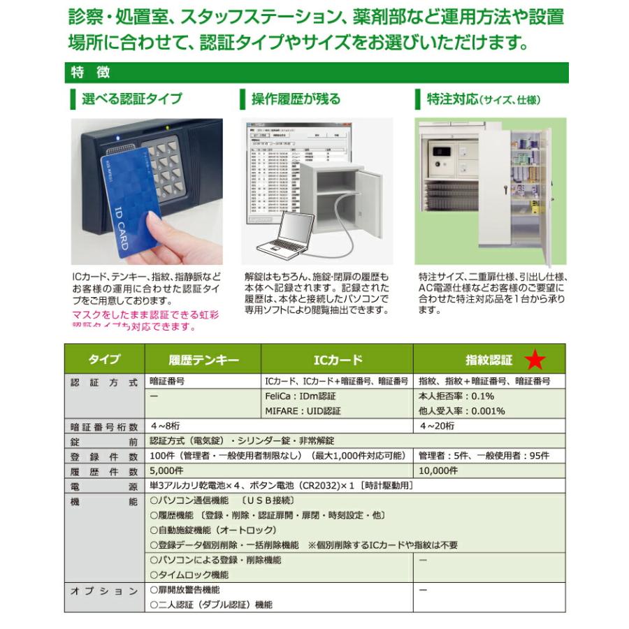 受注生産品) 【車上渡し】麻薬保管庫 小型金庫 指紋認証 テンキー式