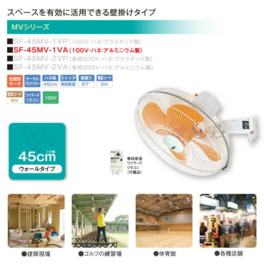 スイデン（Suiden） 【車上渡し】スイデン SF-45MV-1VA 工場扇