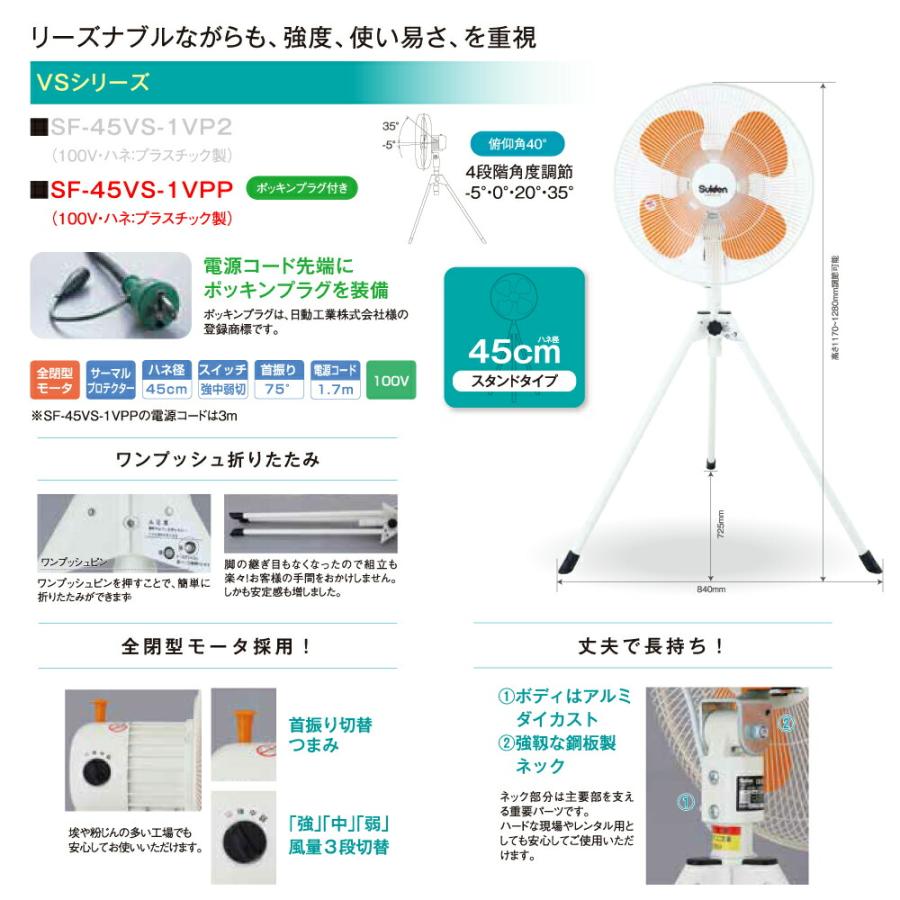 予約受付(納期未定) 【車上渡し】スイデン SF-45VS-1VPP 工場扇