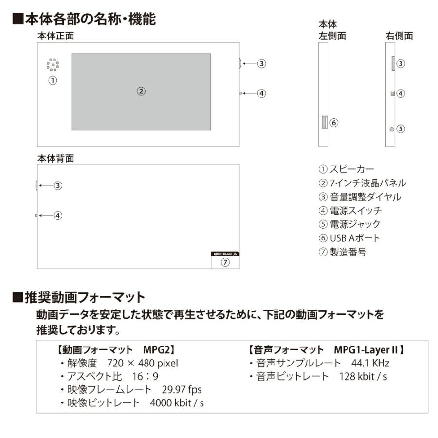 SUPER POP 電子POP 紙製簡易型デジタルサイネージ 7型 SP-MP7PL