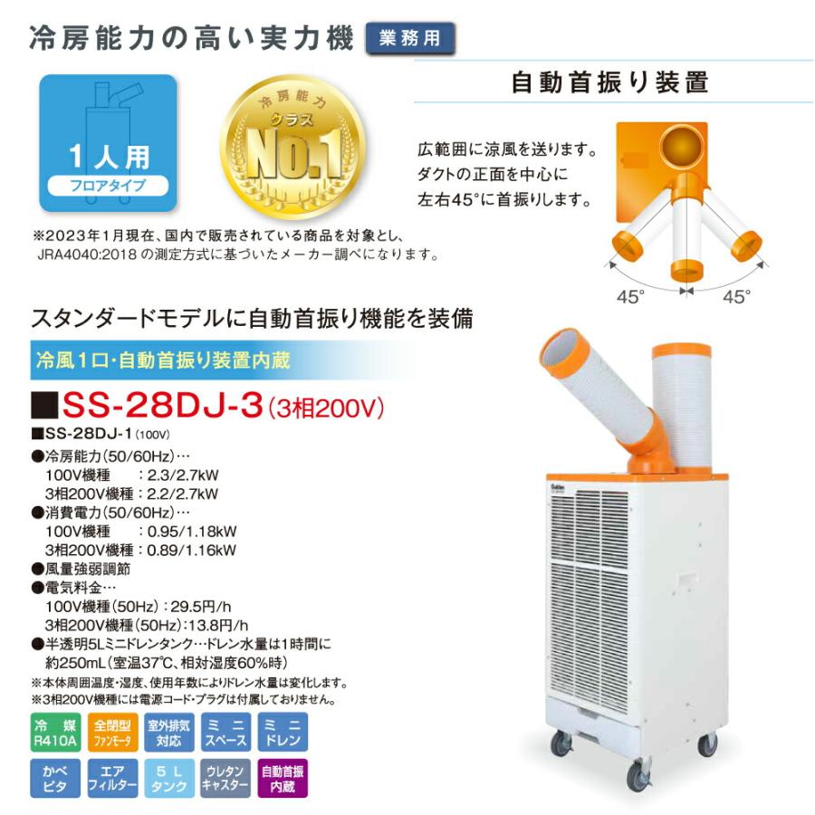 【車上渡し】スイデン SS-28DJ-3 スポットエアコン クールスイファン（自動首振り） 三相200V｜topjapan2｜02