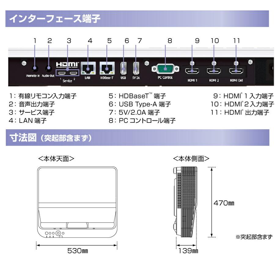 【動作確認済】RICOH プロジェクター HDMI対応 DLP 小型 ビジネスプロジェクター | リコー
