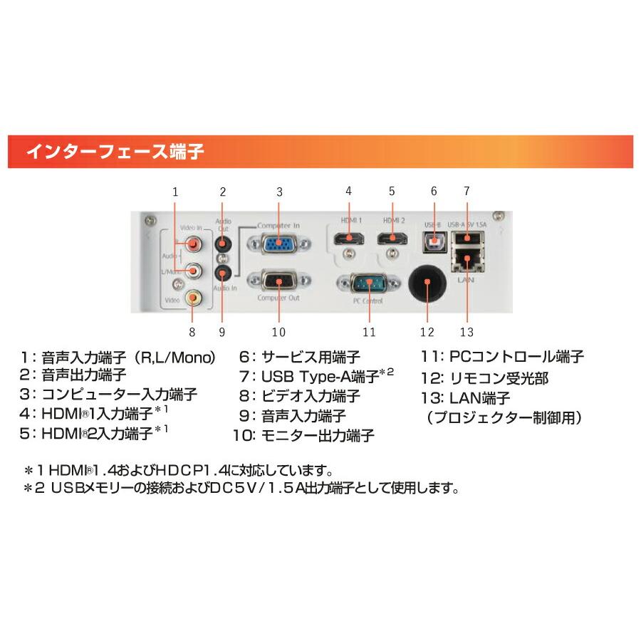リコー（RICOH） RICOH PJ プロジェクター WUL5A50 (896409) : トップ