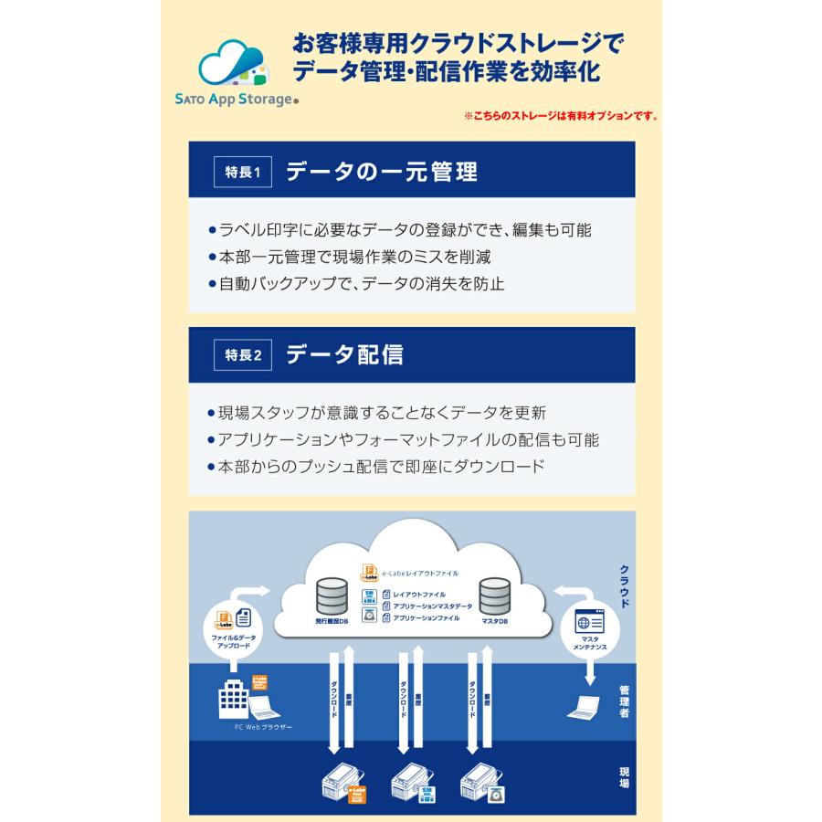 サトー (受注生産品) satoサトー ラベルプリンター フレキューブプラス