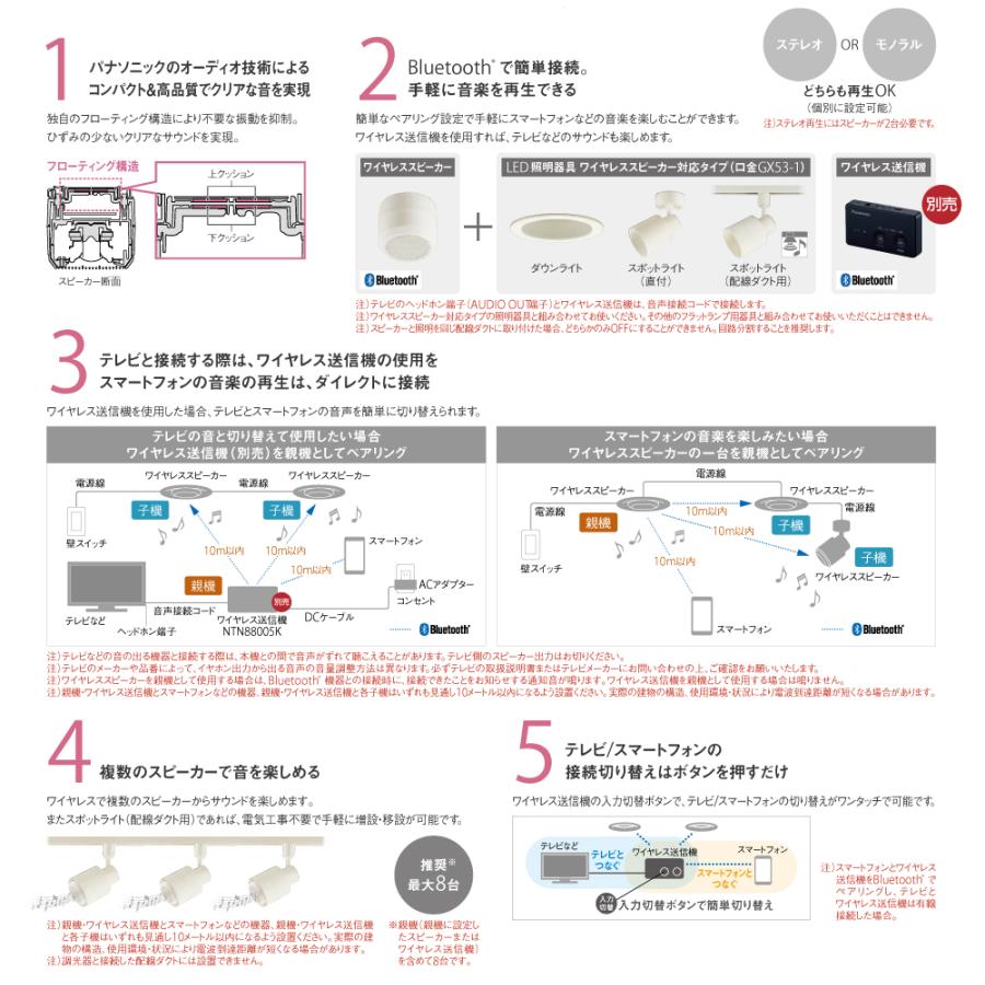 Panasonic（パナソニック） 天井埋込型LED照明器具(埋込穴φ100)＋