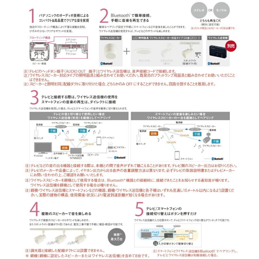 Panasonic パナソニック 配線ダクト取付型LED照明器具+ Panasonic パナソニック 配線ダクト取付型LED照明器具+