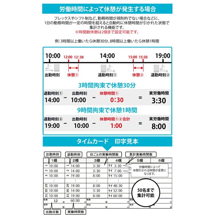 SEIKO（セイコー） タイムレコーダー Z150 タイムカード100枚付属