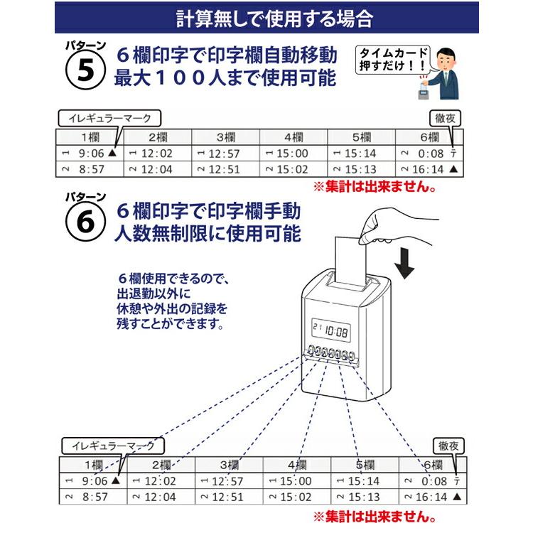 SEIKO（セイコー） タイムレコーダー Z150 タイムカード100枚付属