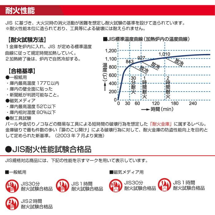 【設置見積必要商品】エーコー 耐火金庫 704EKG テンキー式 業務用 380kgの画像