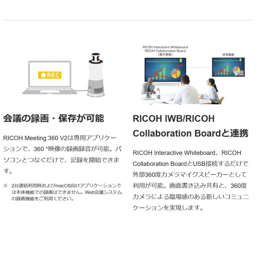 リコー（RICOH） RICOH Meeting 360 V2 (WEB会議デバイス) 1年保証