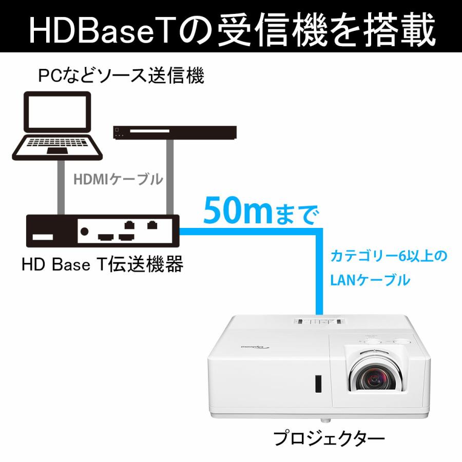 【軒先渡し】Optoma オプトマ 6200ルーメン WUXGA レーザーDLPプロジェクター AZU717Tの画像