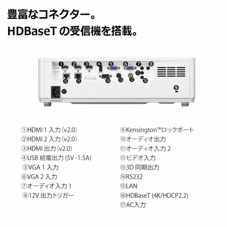 【軒先渡し】Optoma オプトマ 6200ルーメン WUXGA レーザーDLPプロジェクター AZU717Tの画像