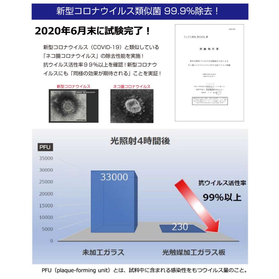 バイオミクロン 光触媒空気清浄機 バイオミクロンサークルPRO BM バイオミクロン 光触媒空気清浄機 バイオミクロンサークルPRO BM