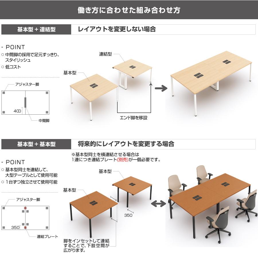 NAIKI ナイキ 連結可能 ワークテーブル BT1212KH 基本型の画像