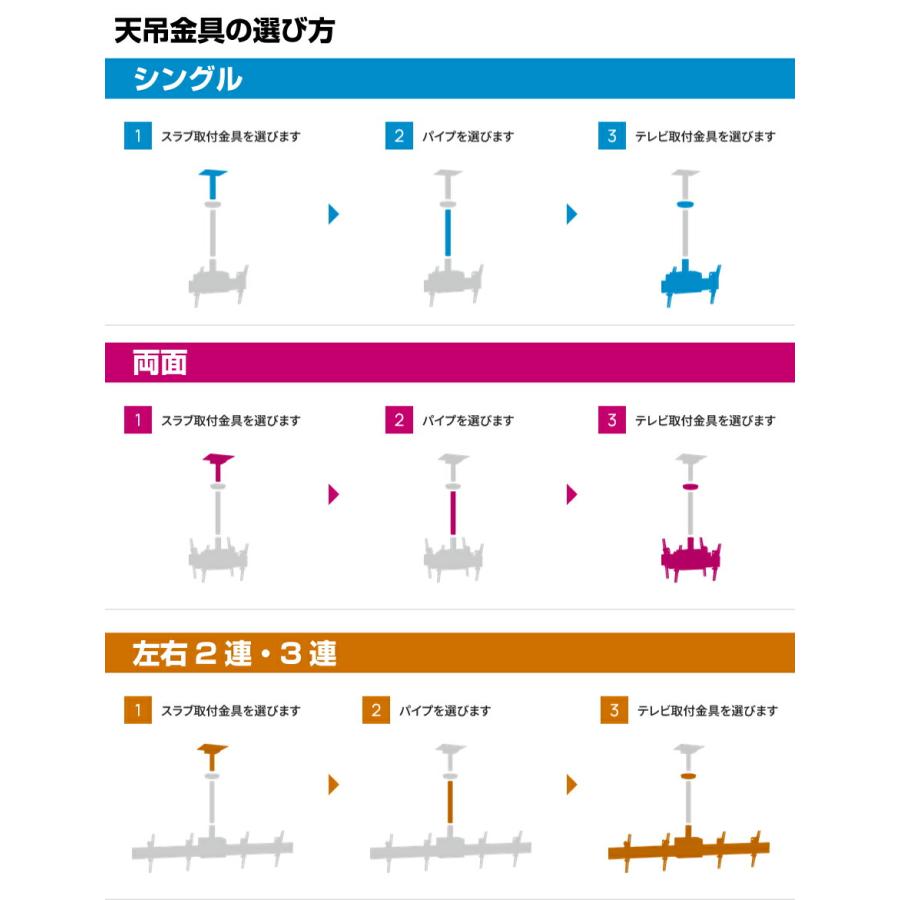 ハヤミ工産 天吊金具 CHシリーズ テレビ取付金具【ブラック】~43V型 CH