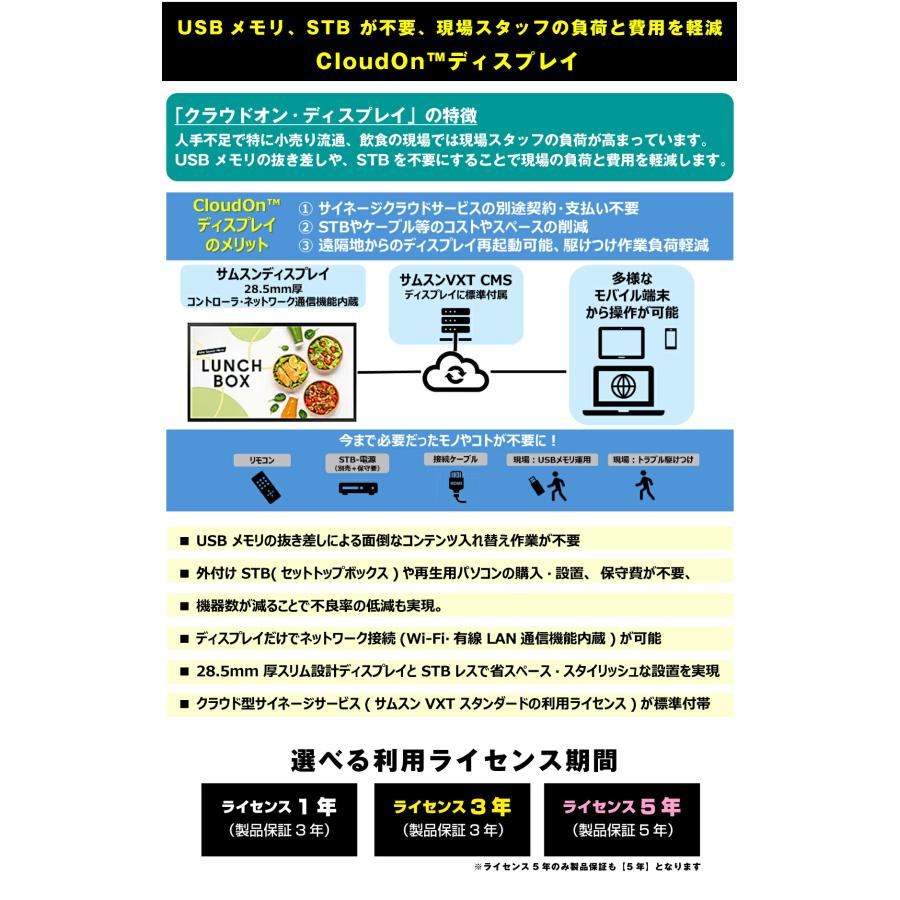 SAMSUNG（サムスン） 【車上渡し】SAMSUNG クラウド型デジタル