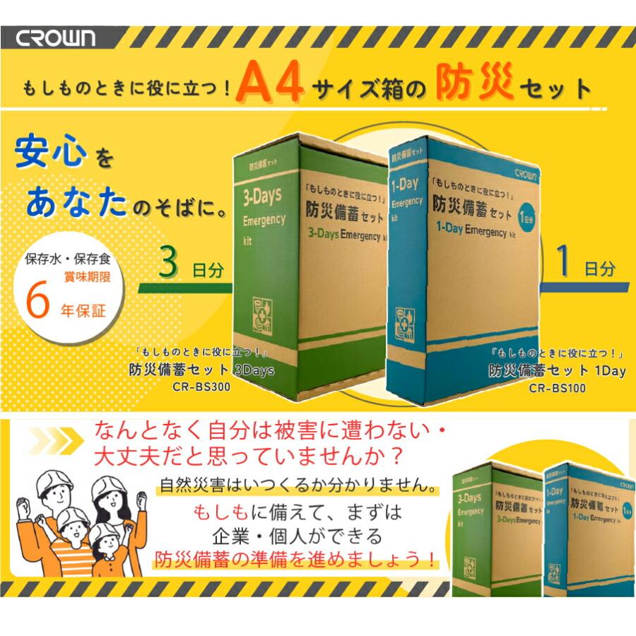 まとめ買い】クラウン CROWN 防災備蓄セット (1DAY) 8個セット CR