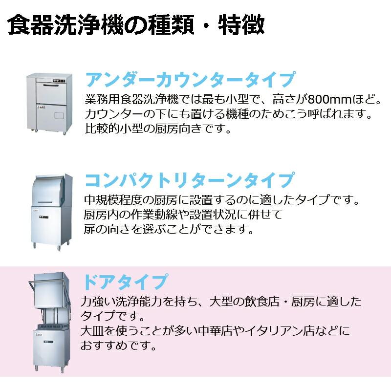 予約受付(納期未定) 【車上渡し】業務用食器洗浄機 シェルパ 予約受付(納期未定) 【車上渡し】業務用食器洗浄機 シェルパ