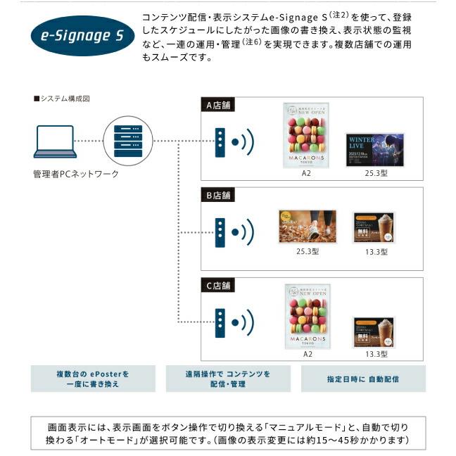 SHARP（シャープ） カラー電子ペーパーディスプレイ A2サイズ EP-CA22