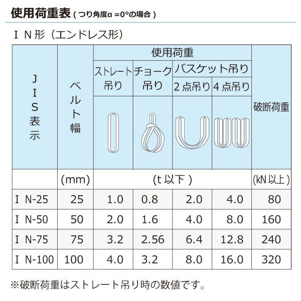 TORAY 【まとめ買い】4個セット 東レインターナショナル TORAY 【まとめ買い】4個セット 東レインターナショナル