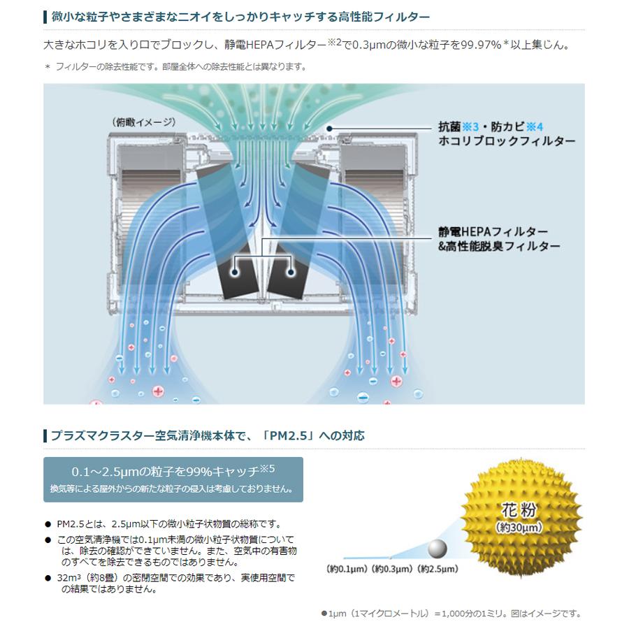 SHARP シャープ 床置き型プラズマクラスター空気清浄機 FU-M1400