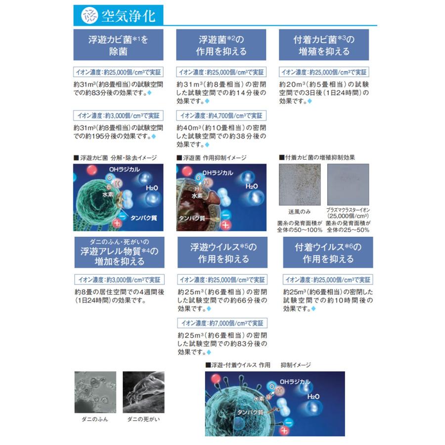 SHARP（シャープ） (納期要確認/次回8月下旬頃予定)シャープ 床置き型