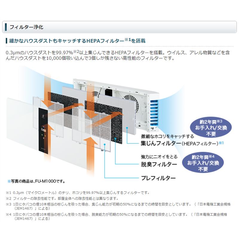 SHARP シャープ プラズマクラスター空気清浄機 FU-MK500|壁掛け SHARP シャープ プラズマクラスター空気清浄機 FU-MK500|壁掛け