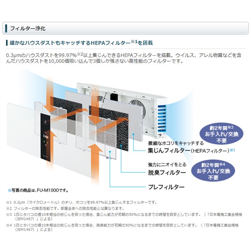 シャープ プラズマクラスター空気清浄機  FU-MK500|壁掛け 業務用 壁掛け棚置き兼用型（約25m2（約15畳）用）|｜topjapan｜04