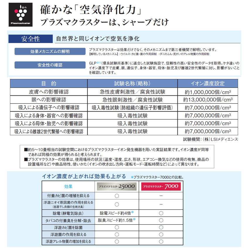 シャープ プラズマクラスター空気清浄機  FU-MK500|壁掛け 業務用 壁掛け棚置き兼用型（約25m2（約15畳）用）|｜topjapan｜06