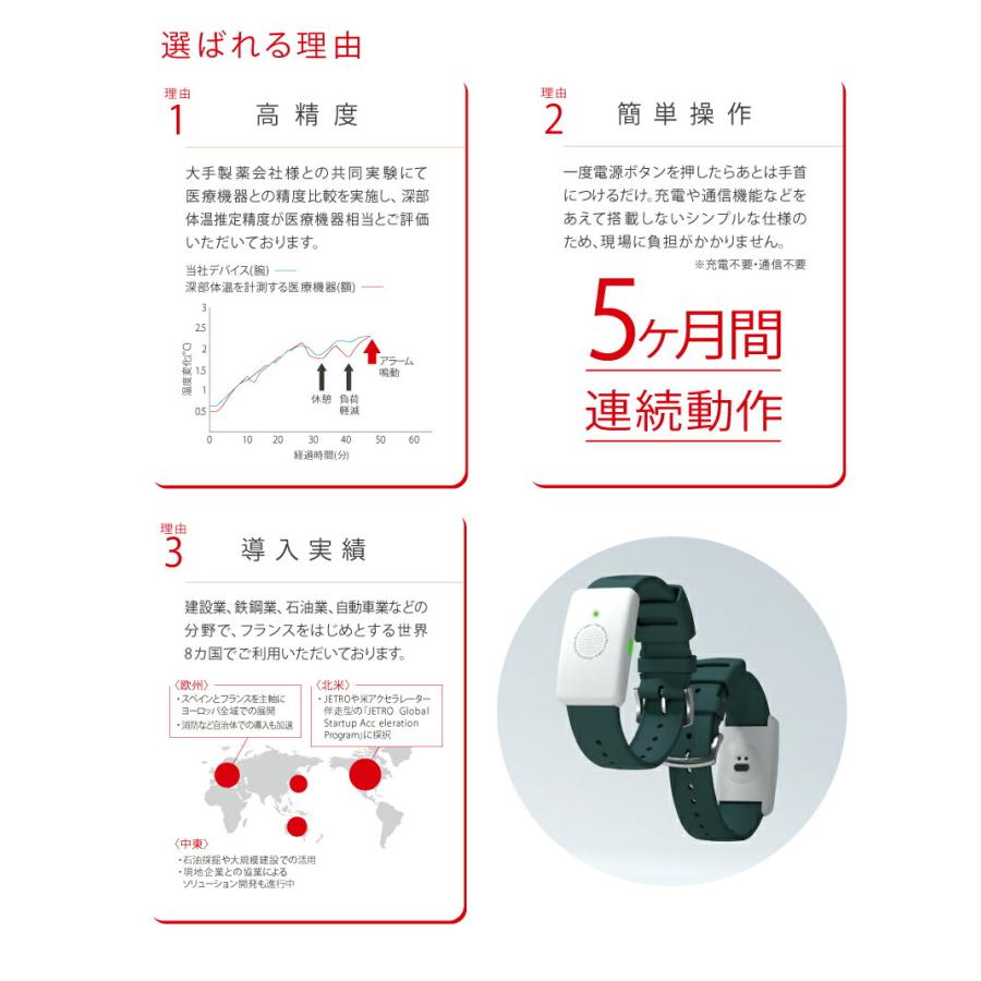 PLUS（プラス） カナリア 熱中症対策 ウォッチ HM1020 : オフィス店舗