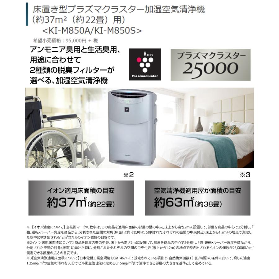 KI-M850S | 床置き型プラズマクラスター加湿空気清浄機|空気 KI-M850S | 床置き型プラズマクラスター加湿空気清浄機|空気