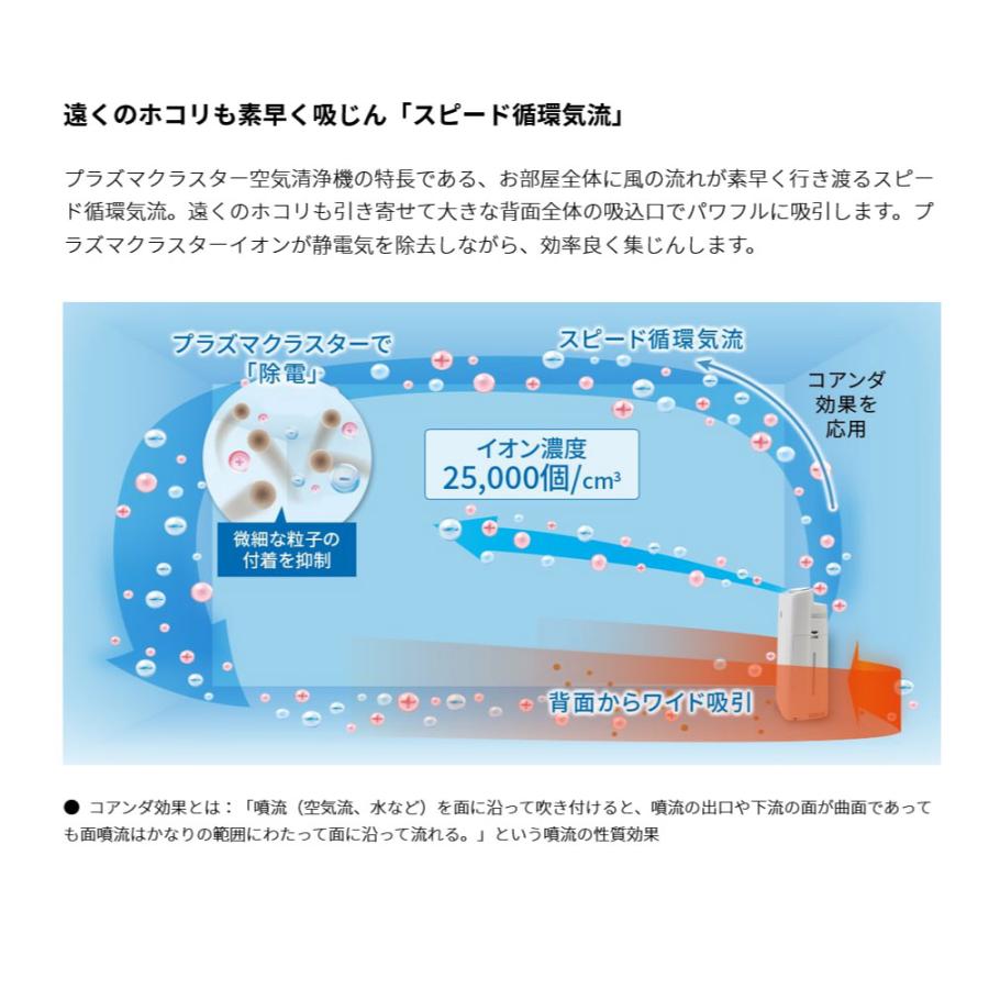 シャープ 床置き型プラズマクラスター加湿空気清浄機 KI-RS50-W