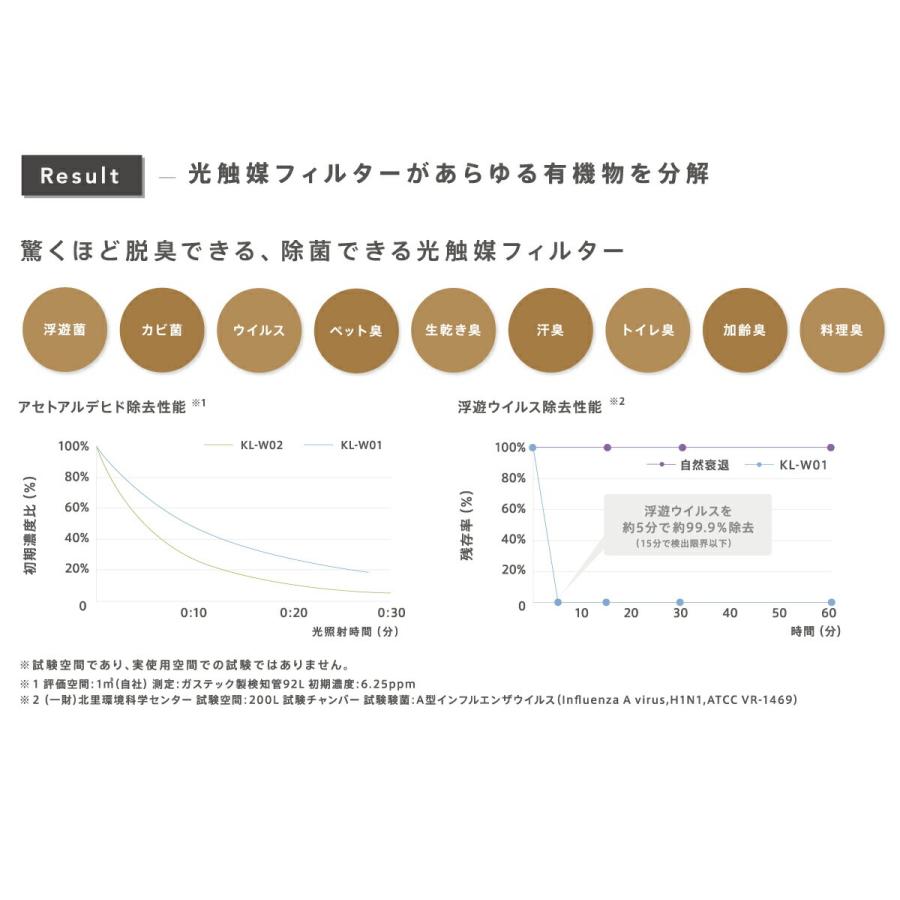 TEC（TOSHIBA） 光触媒除菌・脱臭機 KALTECH(カルテック) 壁掛タイプ