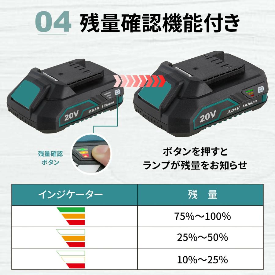 TOOLS LIFE 高枝ヘッジトリマー (バッテリー・充電器付) LCGS777 TOOLS LIFE 高枝ヘッジトリマー (バッテリー・充電器付) LCGS777